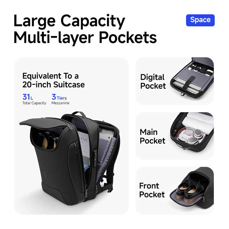 Mochila Inteligente Masculina  - Mens Fashion Blog avaliação e preço