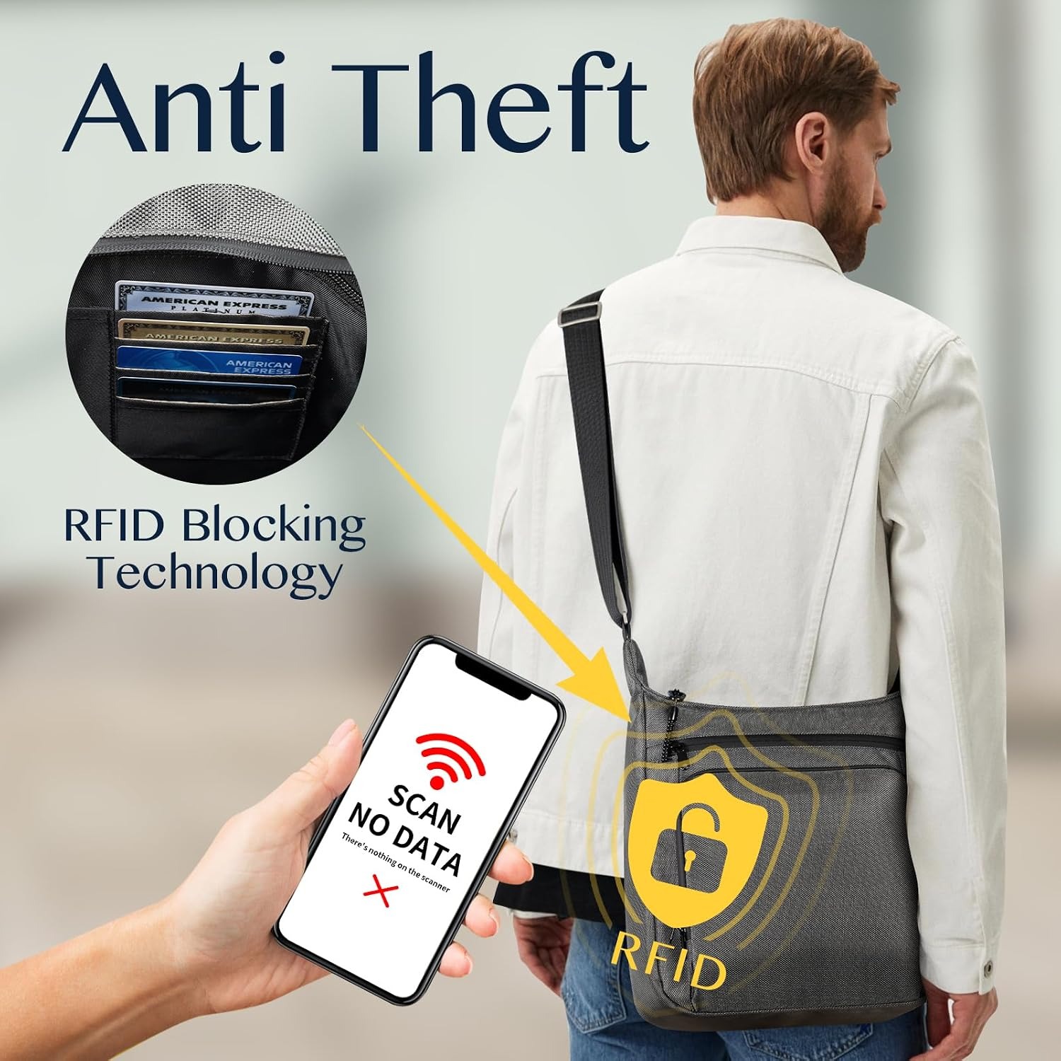Mochila tipo sling antifurto,  - Mens Fashion Blog avaliação e preço